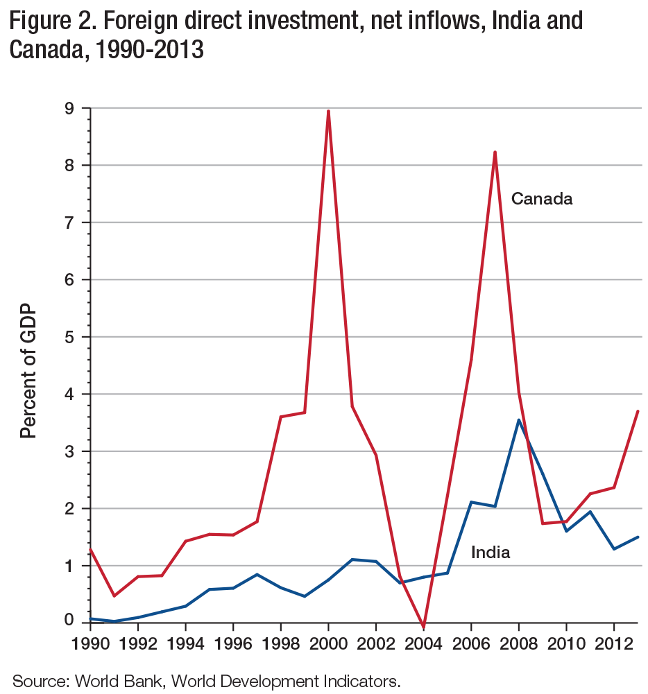 nafta benefits canada essay Trump campaigned on a promise to renegotiate nafta the us, mexico and canada have been in talks since august topics what's new nafta displays the classic free-trade quandary: diffuse benefits with concentrated costs. nafta benefits canada essay Trump campaigned on a promise to renegotiate nafta the us, mexico and canada have been in talks since august topics what's new nafta displays the classic free-trade quandary: diffuse benefits with concentrated costs.