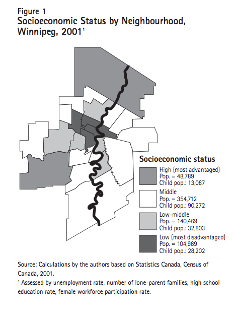 Figure 1 Socioeconomic Status by Neighbourhood Winnipeg 20011