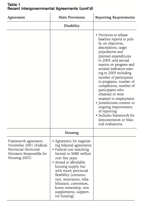 a-post-closing-trial-balance-contains-what-does-a-post-2019-02-20