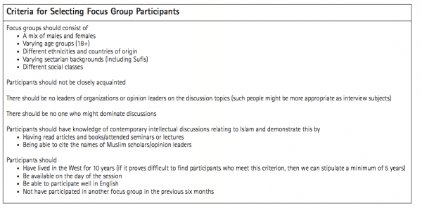 Criteria for Selecting Focus Group Participants4