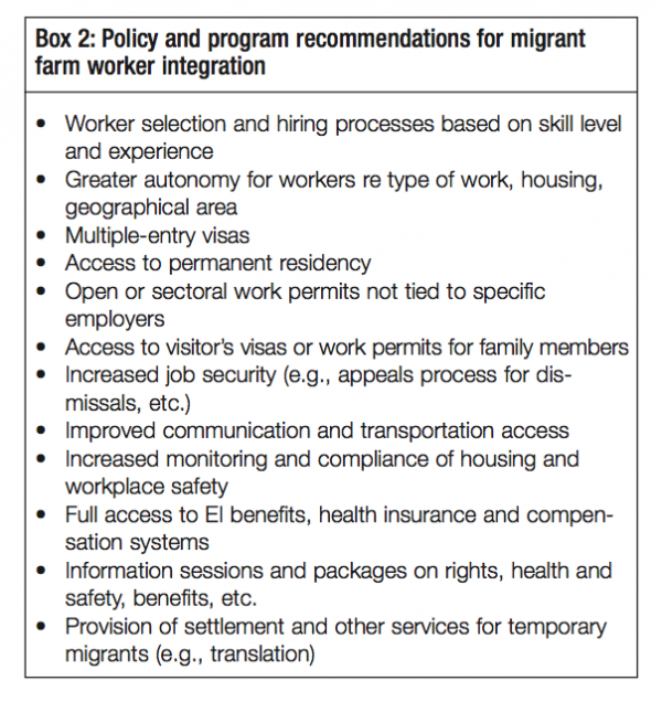 Box 2 Policy and program recommendations for migrant farm worker integration