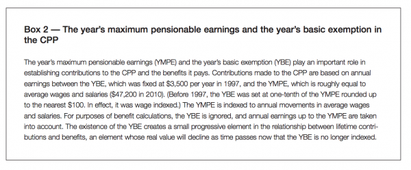 Box 2 The years maximum pensionable earnings and the years basic exemption in the CPP2