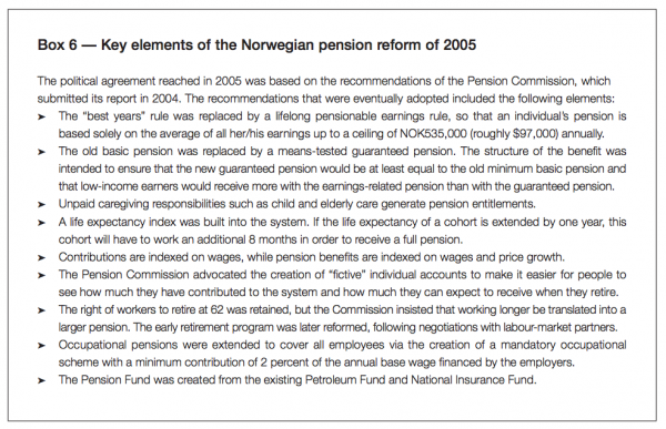 Box 6 Key elements of the Norwegian pension reform of 2005