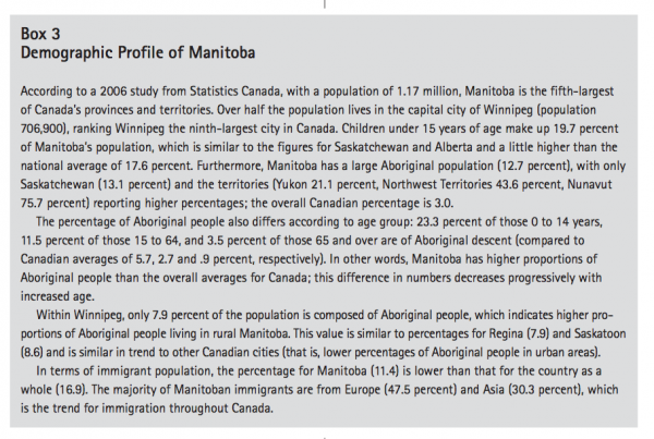 Box 3 Demographic Profile of Manitoba