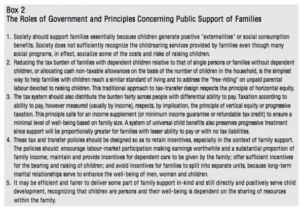 Box 2 The Roles of Government and Principles Concerning Public Support of Families