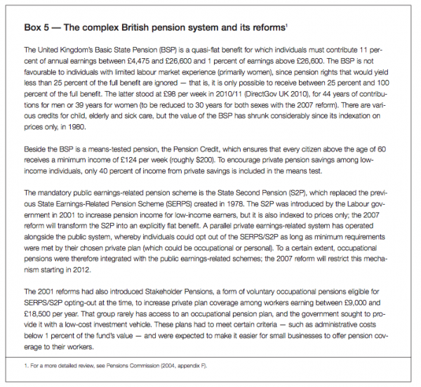 Box 5 The complex British pension system and its reforms1